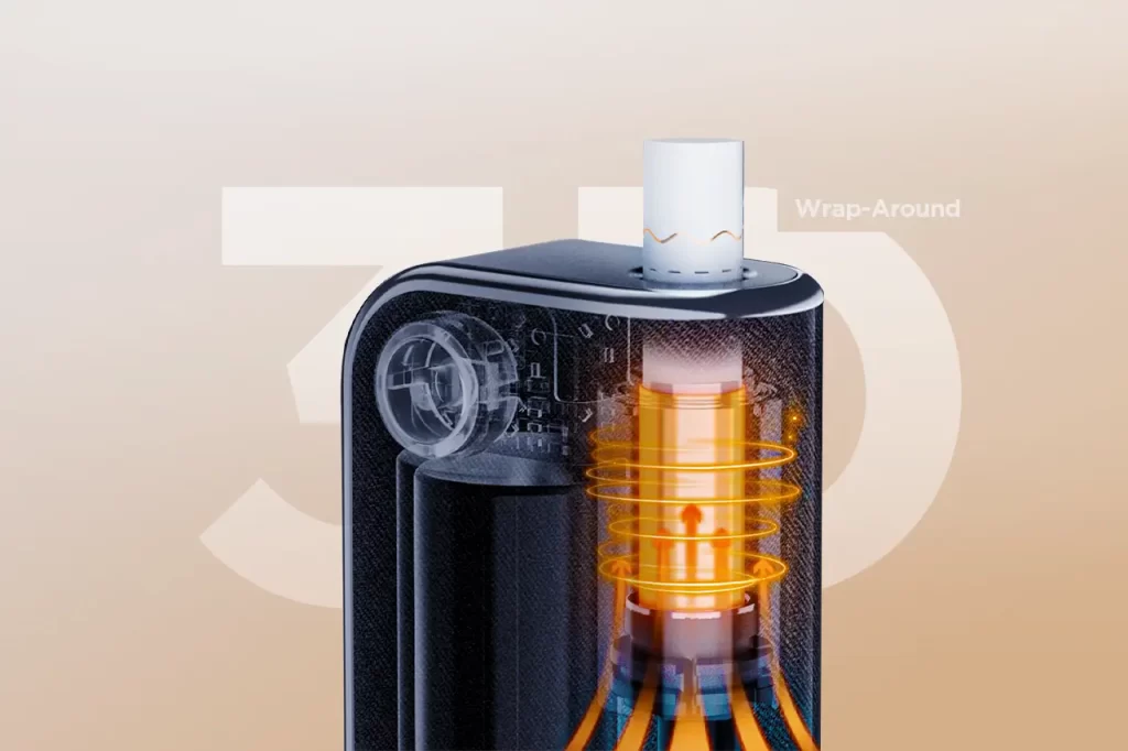 Exclusive 3D Wrap-Around Heating