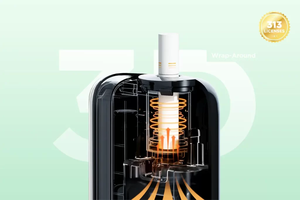 Revolutionary 3D Wrap-Around Heating